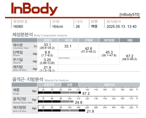 치료 전