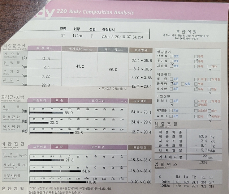 치료 후